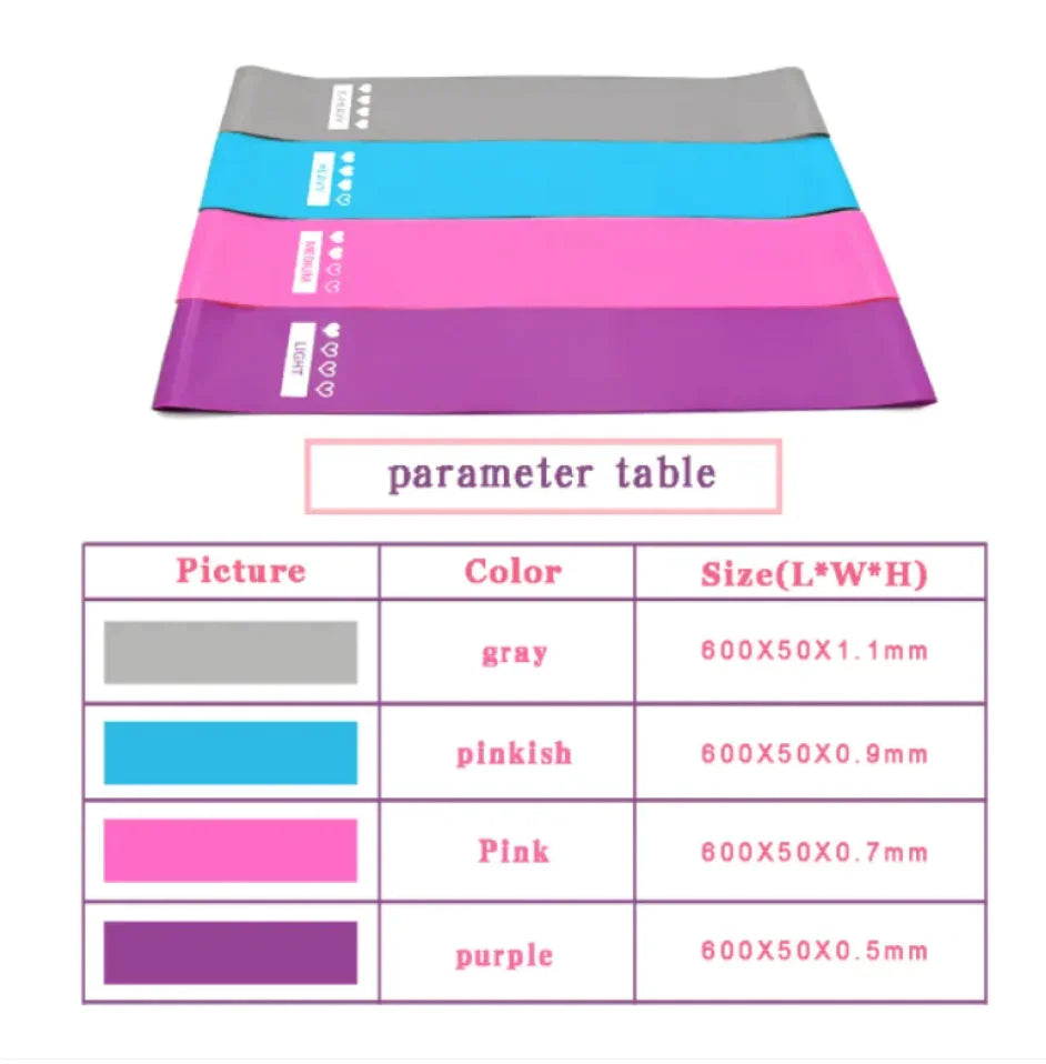 Elastic Glutes Resistance Bands